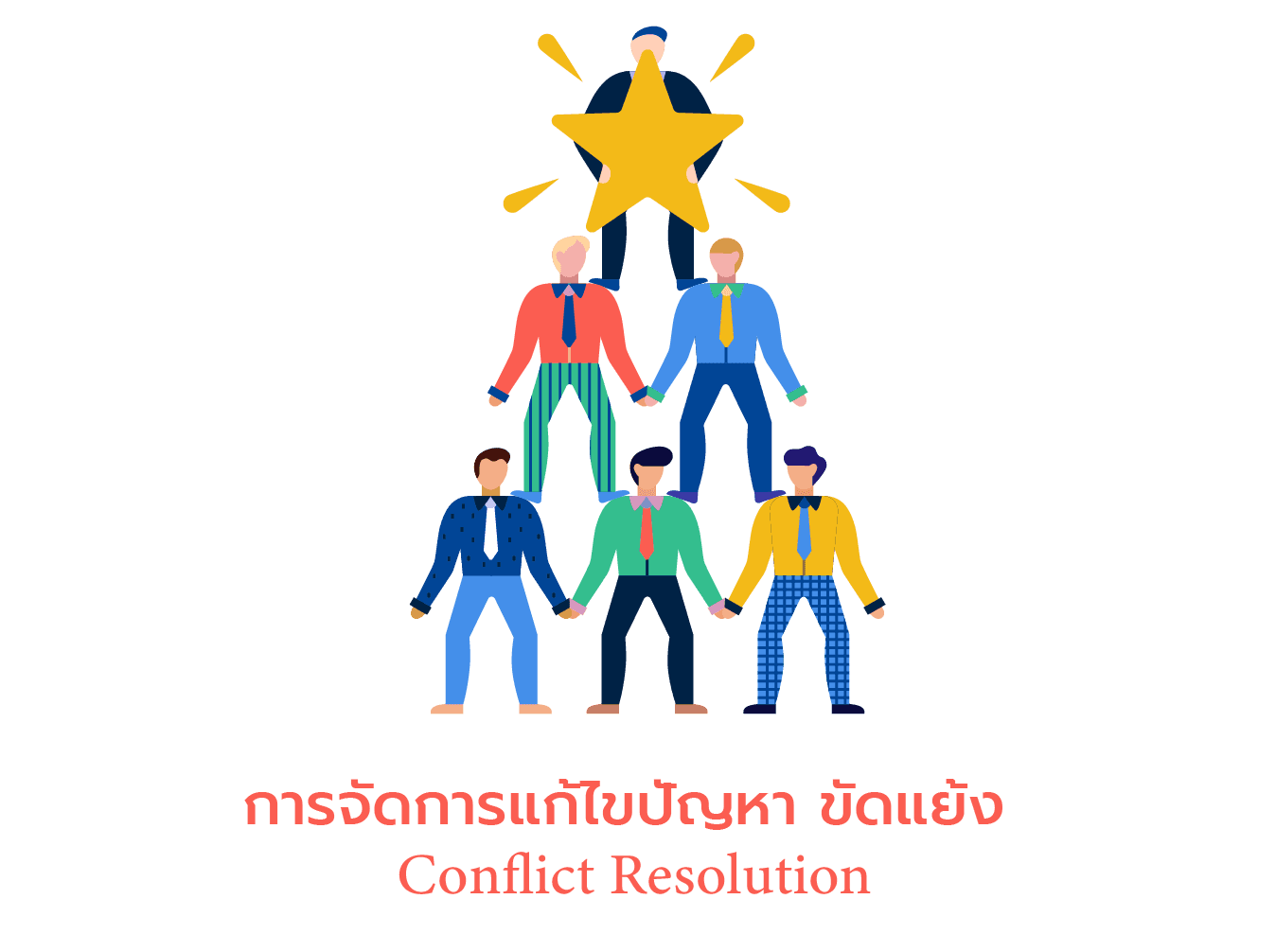 การแก้ไขปัญหาข้อขัดแย้ง ภายใน ทีม