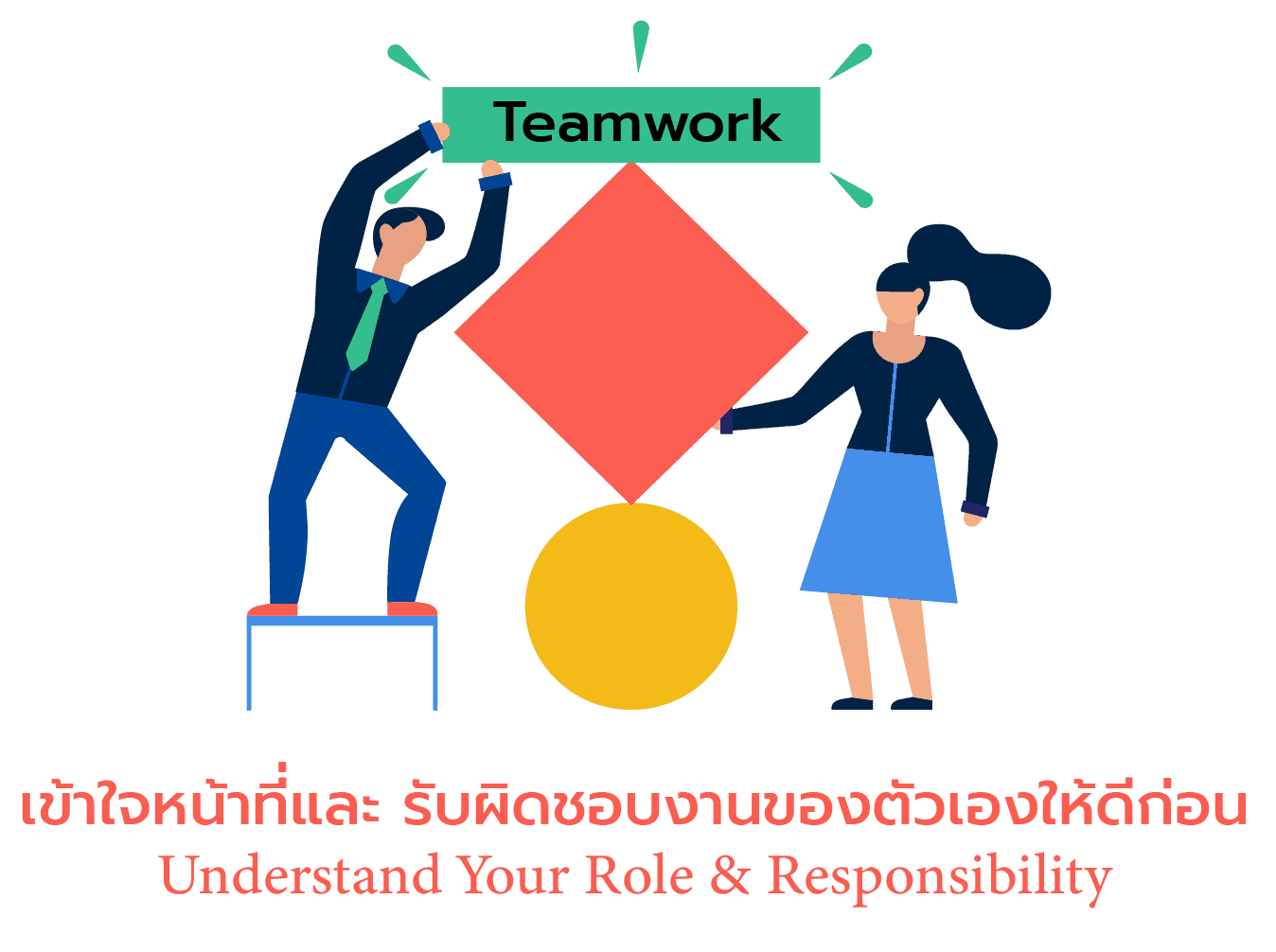 ทีมเวิร์ค Teamwork skill มีอะไรบ้าง