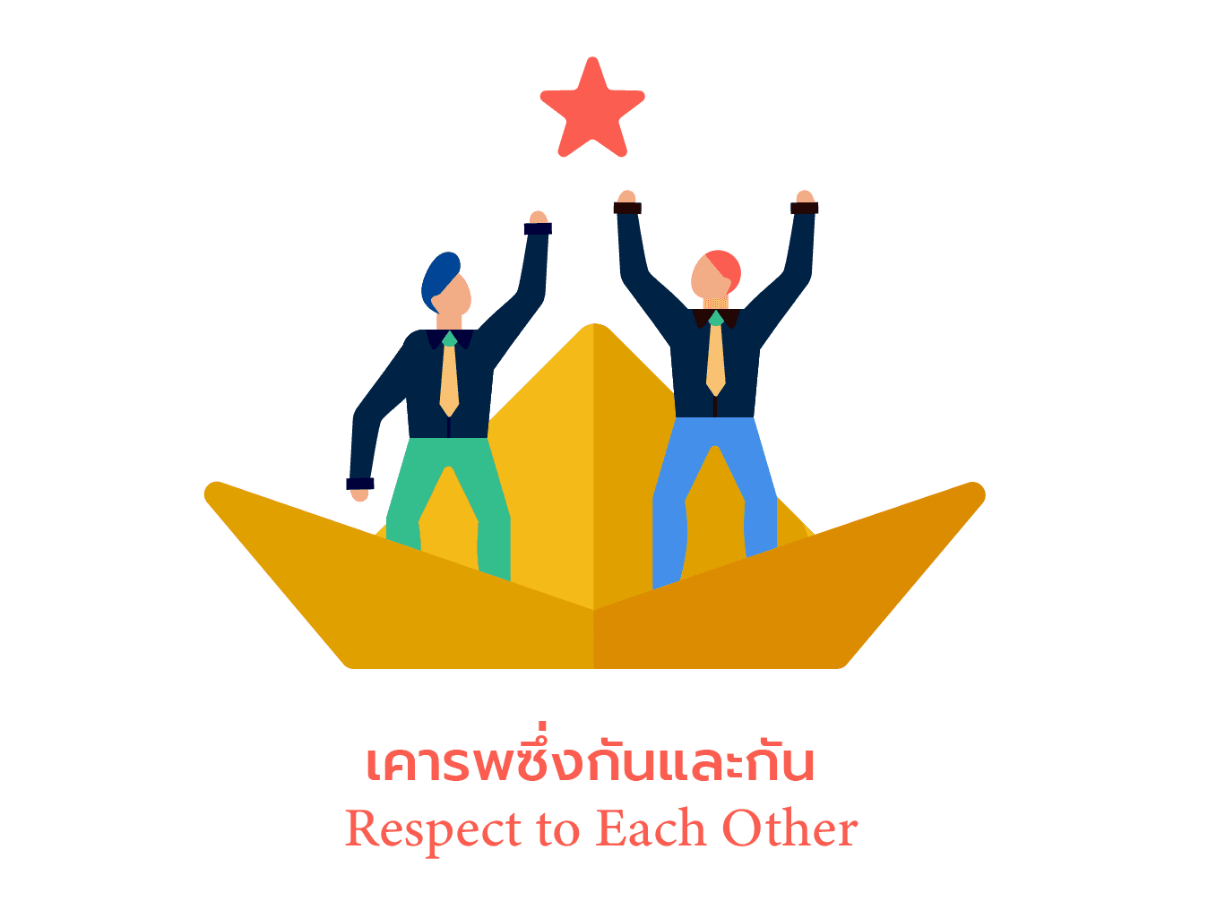 มีความเคารพซึ่งกันและกันในทีม Good Teamplayer 