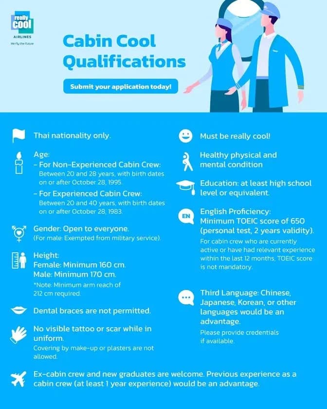 สมัครแอร์ สจ๊วต Really Cool Airlines 2023