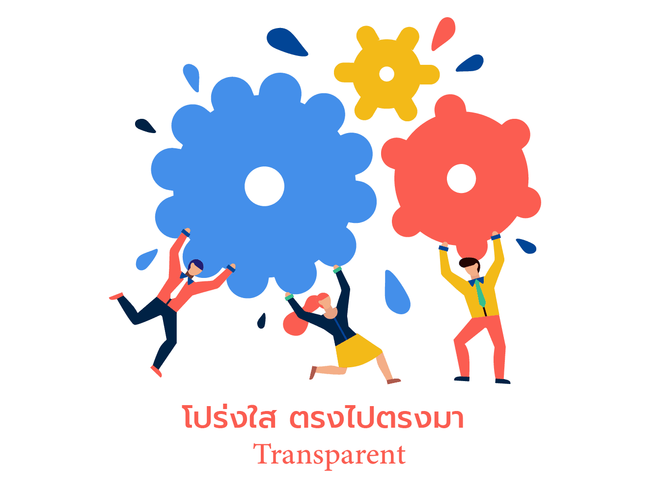 โปร่งใส ตรงไปตรงมา กัน ใน ทีม 02