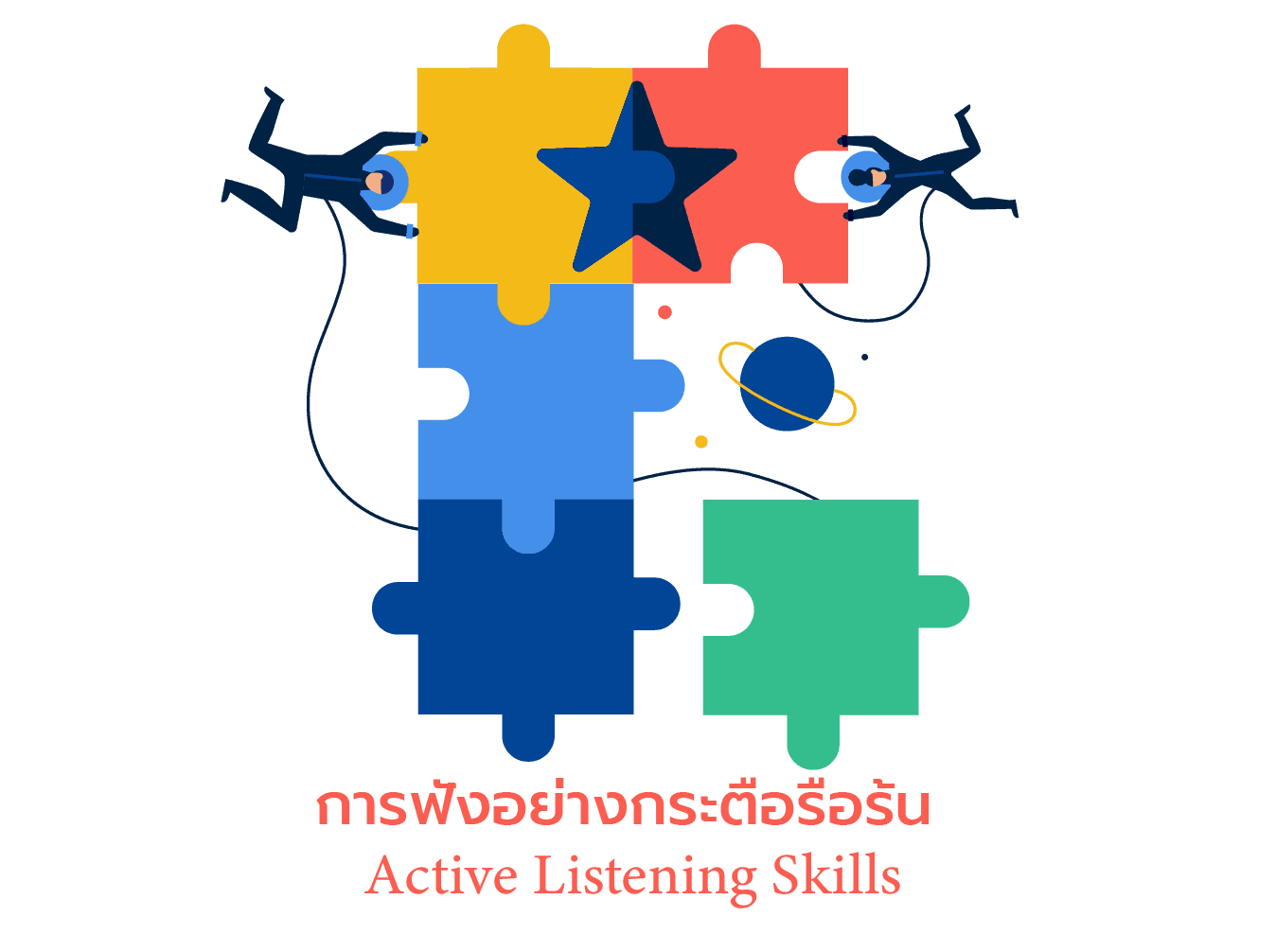 Active Listening Skill ความสามารถในการฟัง
