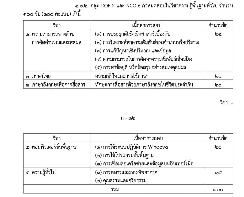 แอร์โฮสเตส เจ้าหน้าที่ต้อนรับบนอากาศยาน สอบอะไรบ้าง