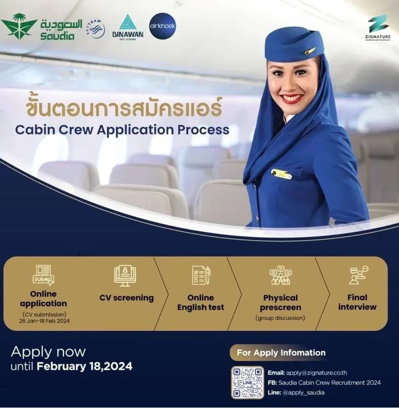 ขั้นตอนการสมัครแอร์ แอร์แขก ซาอุดิอาราเบีย ซาอุเดีย Saudia Airlines
