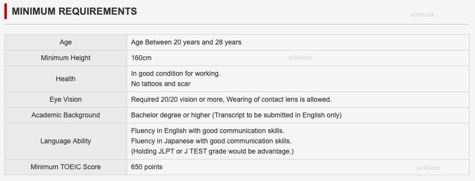 Japan Airlines สมัครแอร์ 2024