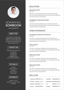 แบบฟอร์มresumewordสวยๆ