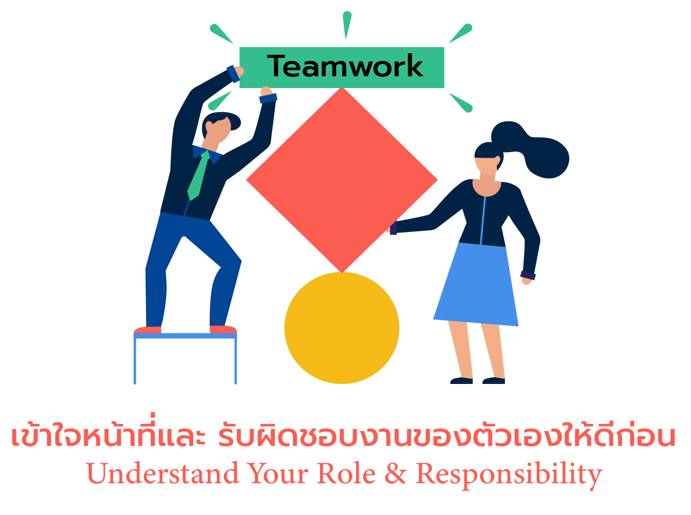 ทีมเวืร์ค Teamwork มีอะไรบ้าง