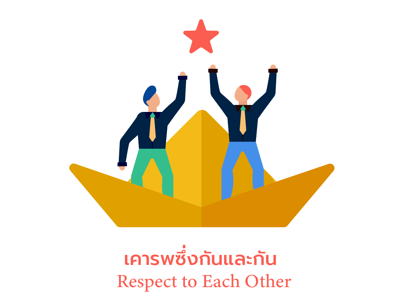 การทำงานเป็นทีม คือ Teamwork