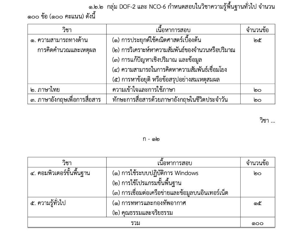 แอร์โฮสเตส เจ้าหน้าที่ต้อนรับบนอากาศยาน สอบอะไรบ้าง